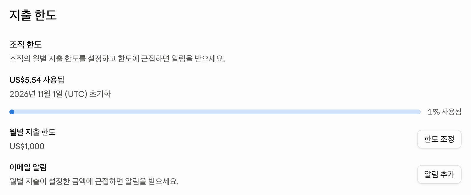 The Console Spend limits page in the Korean UI, organization limit: US5.54 used, resets 2026-11-01 (UTC), 1% used, monthly spend limit US1,000